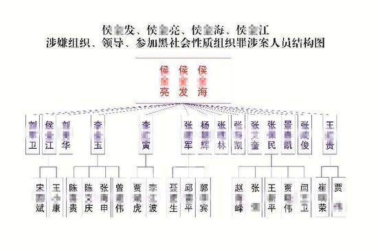 图片版权归原作者所有