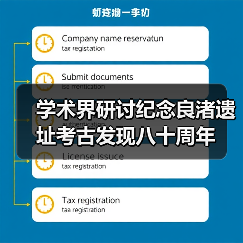 学术界研讨纪念良渚遗址考古发现八十周年（图3）
