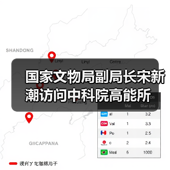 国家文物局副局长宋新潮访问中科院高能所（图3）