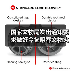 国家文物局发出通知要求做好今冬明春文物火灾防控工作（图2）