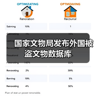 国家文物局发布外国被盗文物数据库（图3）