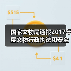 国家文物局通报2017年度文物行政执法和安全监管工作情况（图4）