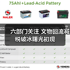 六部门关注 文物回流减税破冰曙光初现（图2）