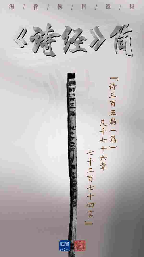 国宝画重点｜不断刷新认知的“海昏之最”