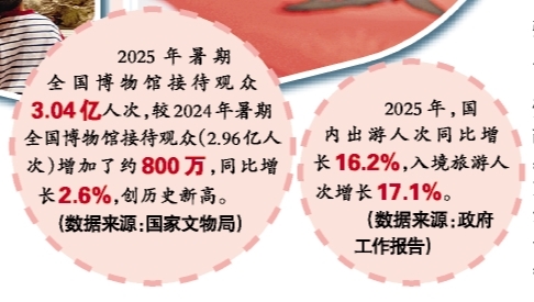 以文化滋养精神家园